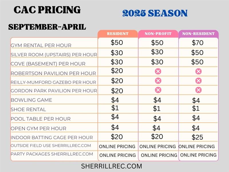 PRICE LIST